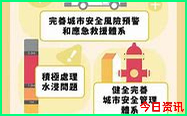 宜昌十大免费景点